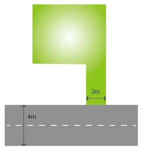 建築基準法の「接道義務」とは?