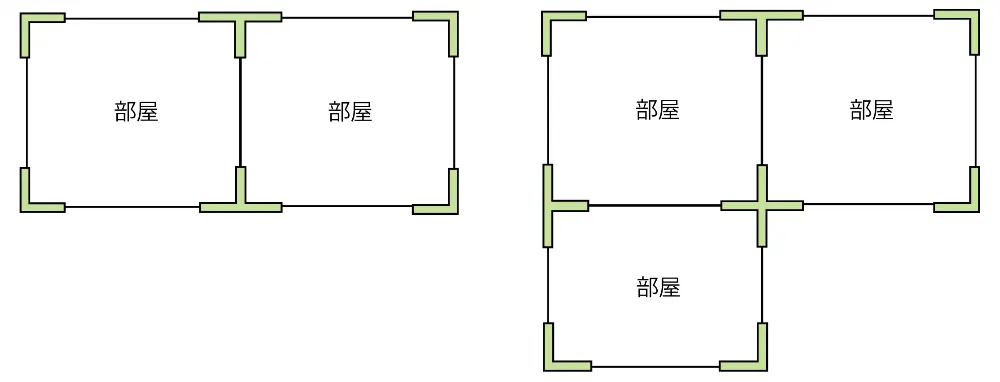耐力壁は四角形で構成していく